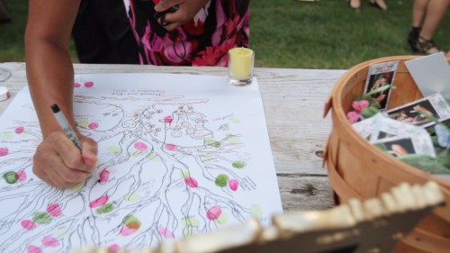 Wedding Fingerprint Guest Signing Tree